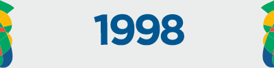 1998 1998
