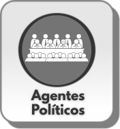 Agentes Políticos Agentes Políticos