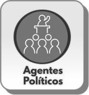Agentes Políticos Agentes Políticos