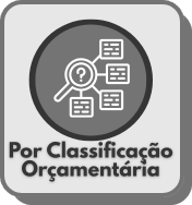 Despesa por Classificação Orçamentária
