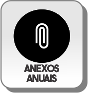 anexos anuais anexos anuais