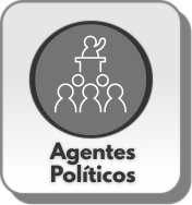 Agentes Políticos Agentes Políticos