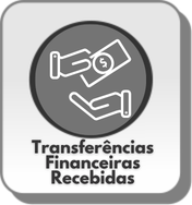 Transferências Financeiras Recebidas